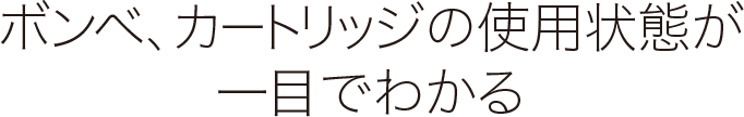 ボンベ、カートリッジの使用状態が一目でわかる ライフジャケット